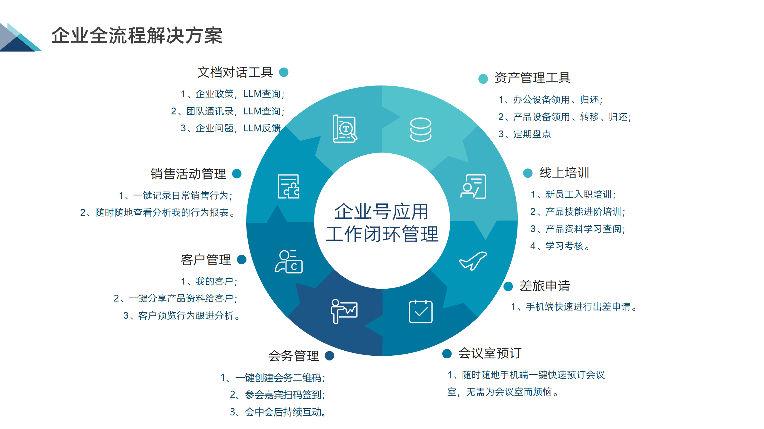 公司介绍图片