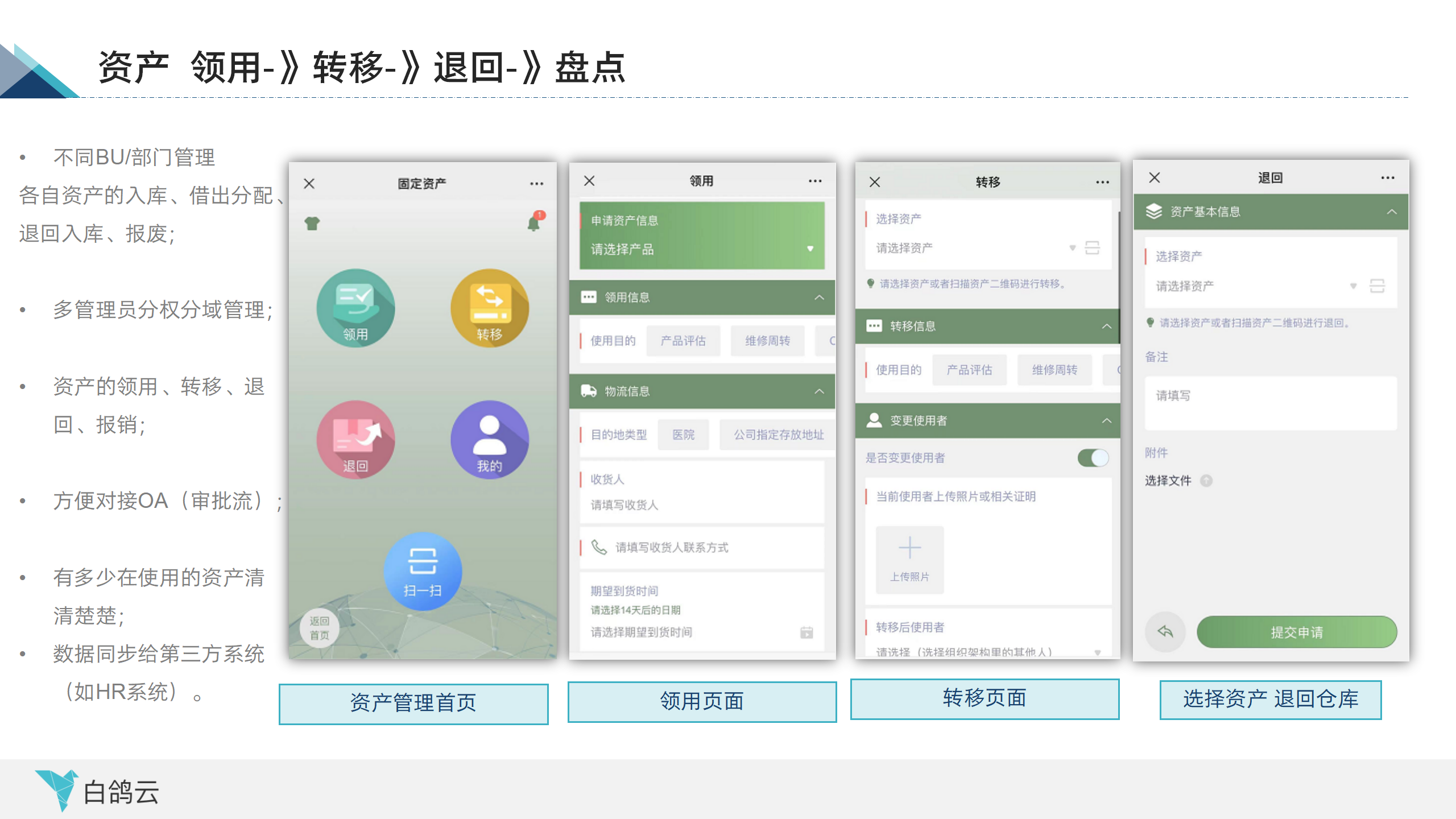 资产管理系统详情
