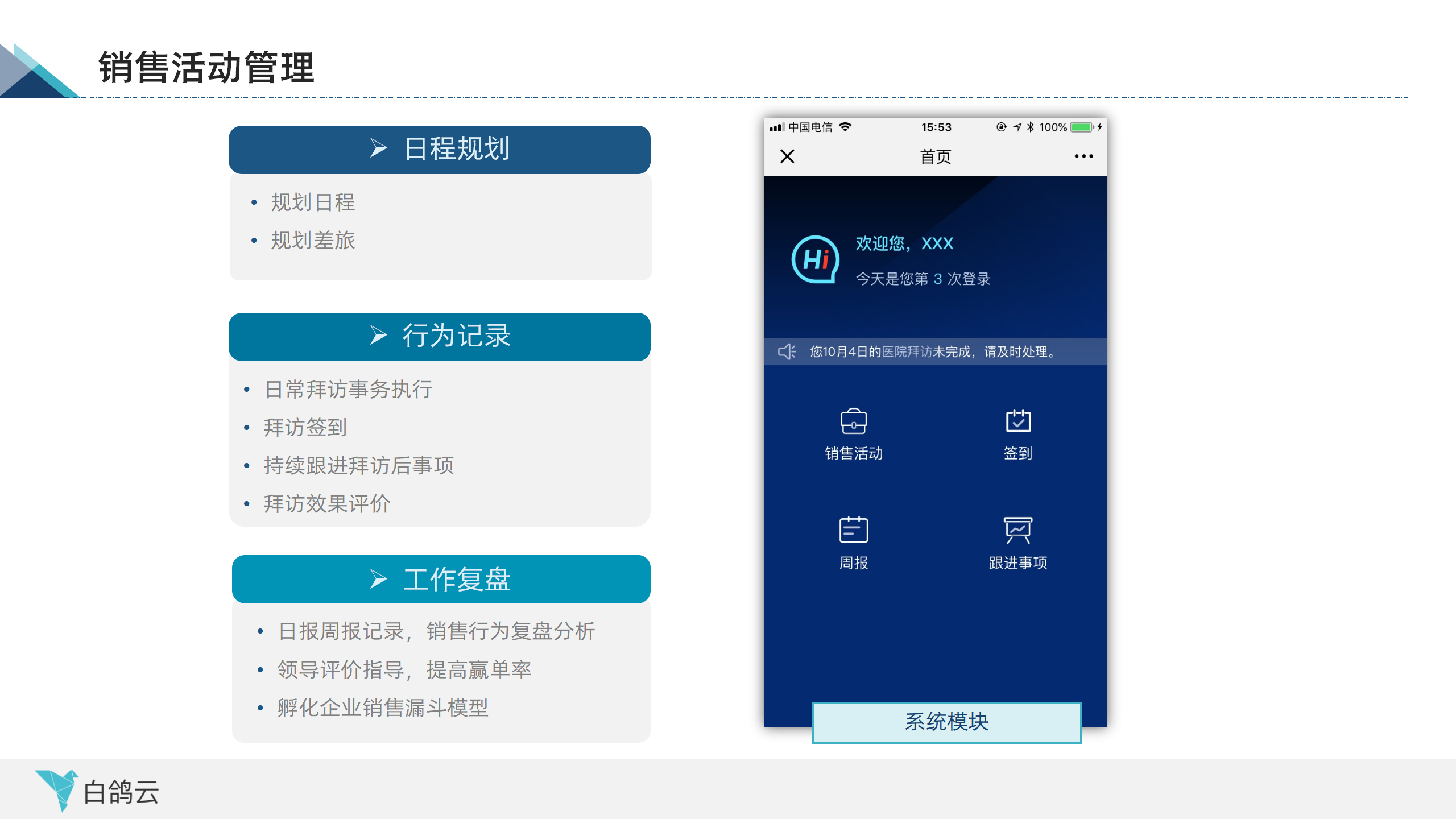 销售活动管理
