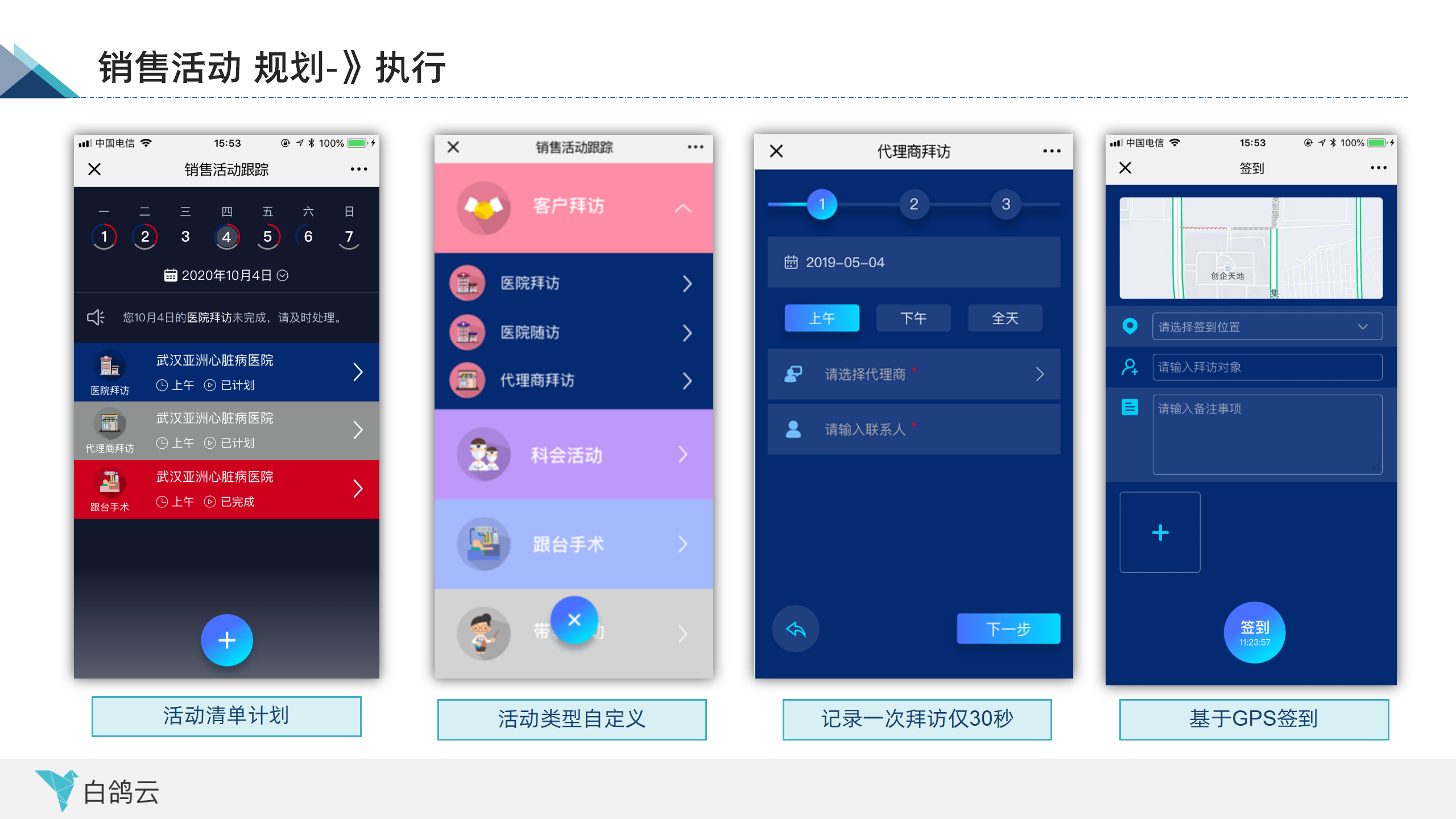 销售活动管理详情